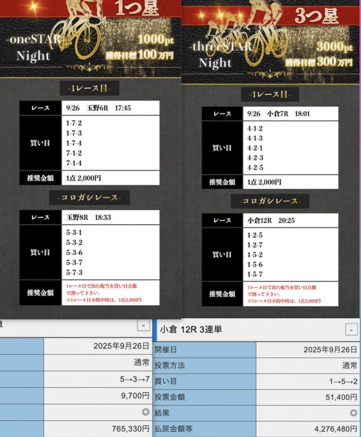 競輪メゾン　メゾン　自転車　予想　ヒーローズ　悪徳　詐欺　当たらない　勝てない　架空　犯罪　組織　手口　口コミ　評価　調査　被害　注意　優良　競輪予想サイト　競艇予想サイト　内部告発