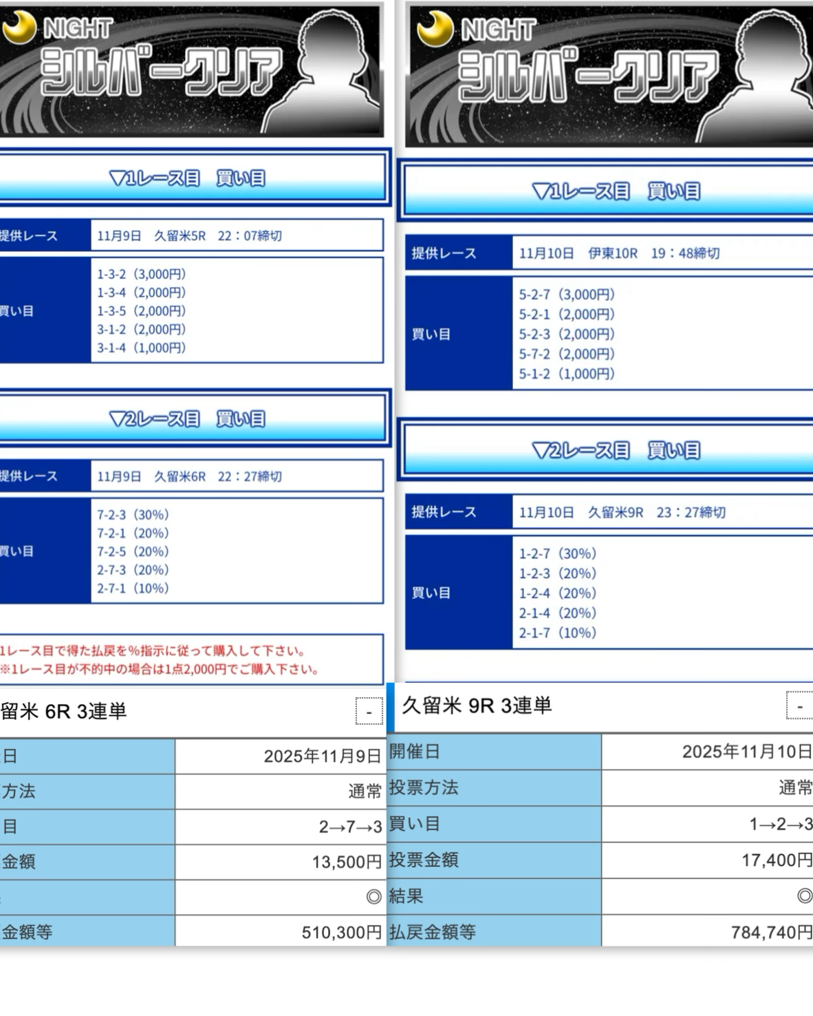 インフルエンサー　おすすめ　コロガシ　トリガミ　ランキング　人気　公営ギャンブル　副業　口コミ　怪しい　悪徳競輪予想サイト　予想サイト　捏造　検証　的中実績　的中画像　クリアレーサー　稼げる　競輪　詐欺　評判　車券　車券買い方
