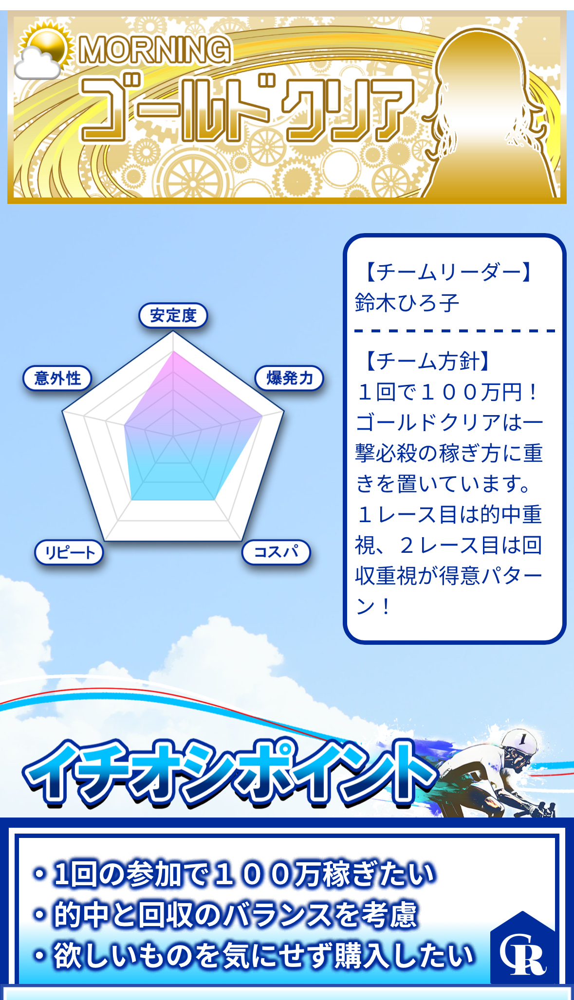 インフルエンサー　おすすめ　コロガシ　トリガミ　ランキング　人気　公営ギャンブル　副業　口コミ　怪しい　悪徳競輪予想サイト　予想サイト　捏造　検証　的中実績　的中画像　クリアレーサー　稼げる　競輪　詐欺　評判　車券　車券買い方