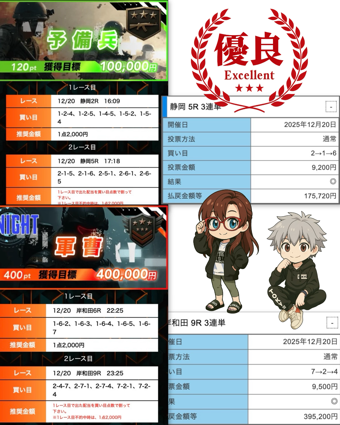 ミリタリー　予想サイト　競輪予想サイト　詐欺　ランキング　競輪　競艇　当たらない　おすすめ　ランキング　人気　公営ギャンブル　副業　口コミ　怪しい　捏造　検証　的中実績　的中画像　稼げる　評判