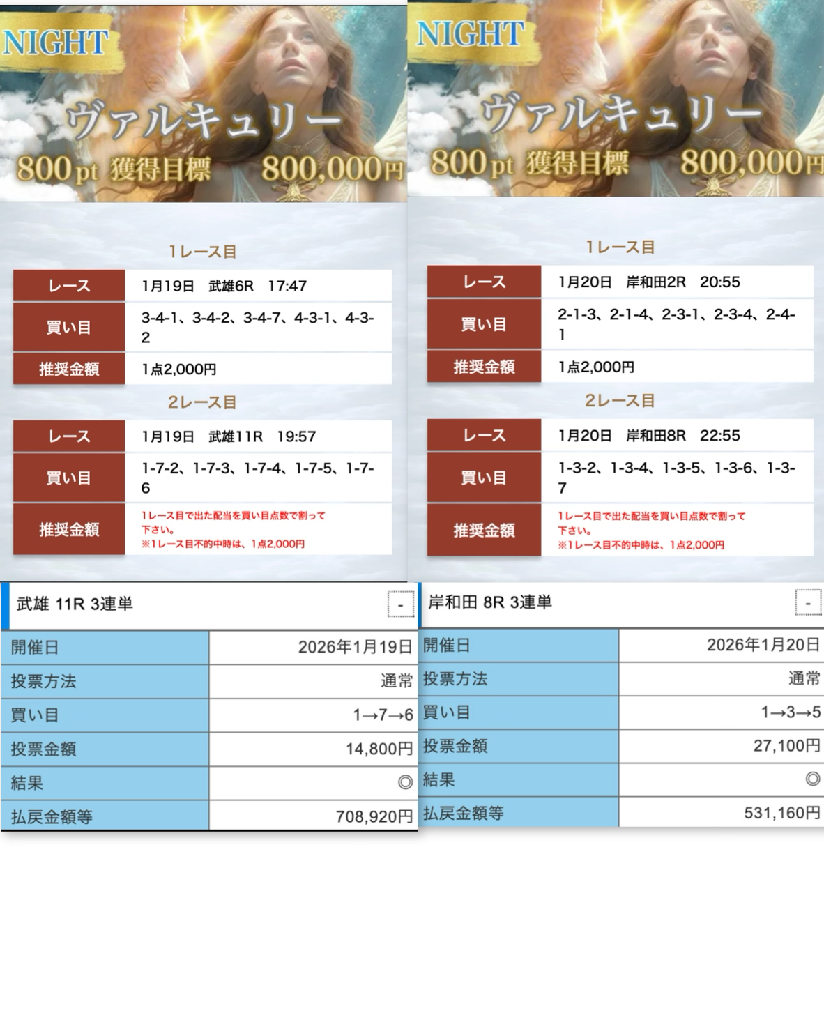 インフルエンサー　おすすめ　コロガシ　トリガミ　ランキング　人気　公営ギャンブル　副業　口コミ　怪しい　悪徳競輪予想サイト　予想サイト　捏造　検証　的中実績　的中画像　競輪ヘブン　ヘブン　稼げる　競輪　詐欺　評判　車券　車券買い方