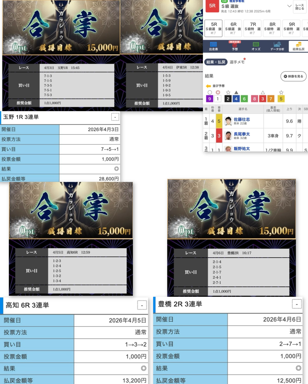 競輪修羅の無料予想の検証結果｜玉野1Rで28,600円の払戻し的中画像