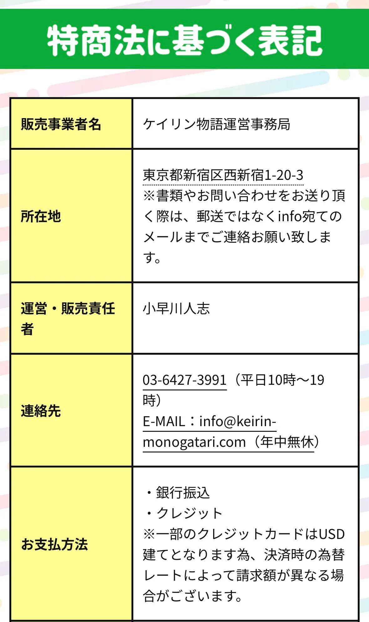 競輪物語の特定商取引法に基づく表記