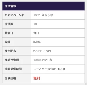0月21日無料予想の推奨投資額を1万円・10点と記載した案内画面
