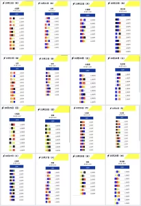  2026年10月21日〜28日の競輪スパーク無料予想16レースの買い目と金額を日付順にまとめた一覧