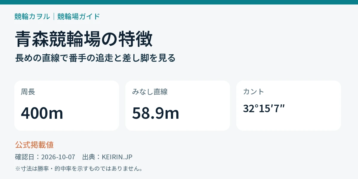 ALT：青森競輪場の公式バンクデータと確認するポイント。