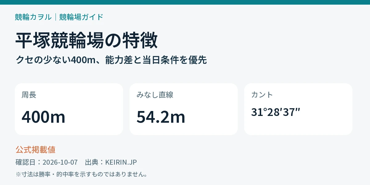 平塚競輪場の公式バンクデータと確認するポイント