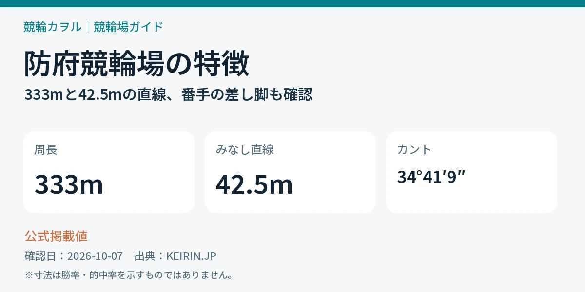 防府競輪場の公式バンクデータと確認するポイント