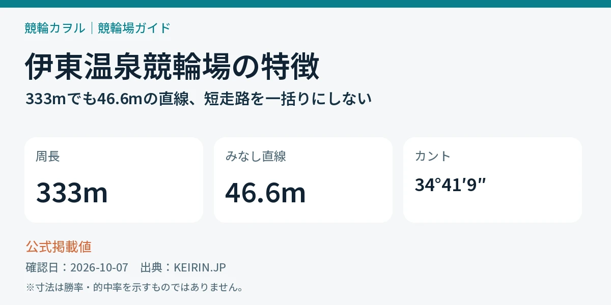 伊東温泉競輪場の公式バンクデータと確認するポイント