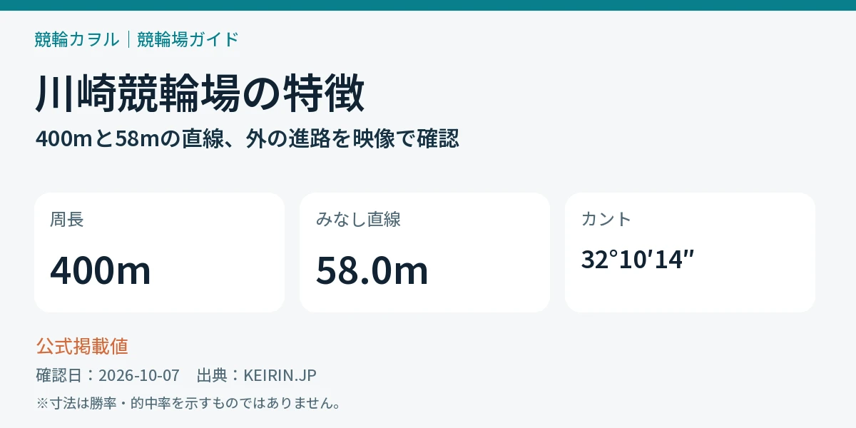 川崎競輪場の公式バンクデータと確認するポイント