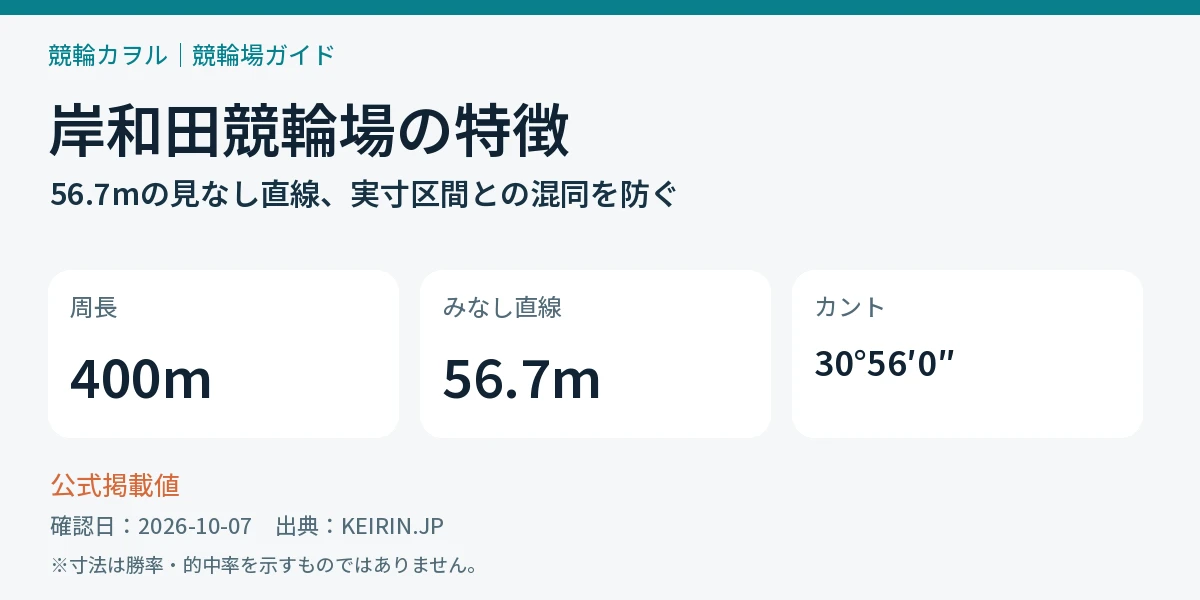 岸和田競輪場の公式バンクデータと確認するポイント