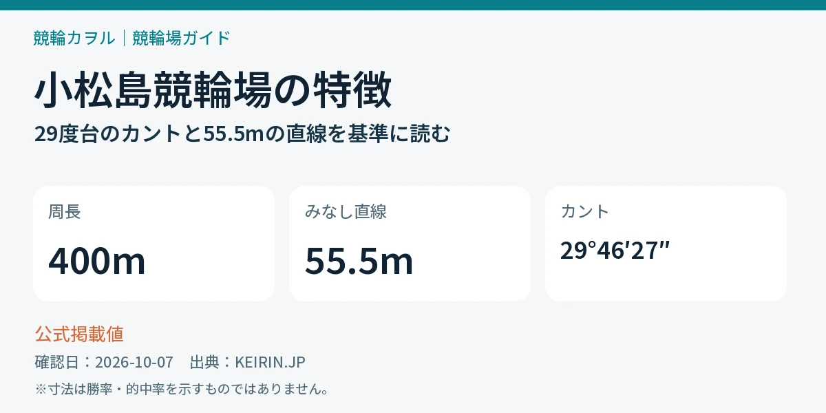 小松島競輪場の公式バンクデータと確認するポイント