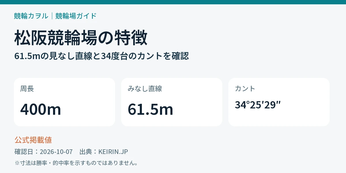 松阪競輪場の公式バンクデータと確認するポイント