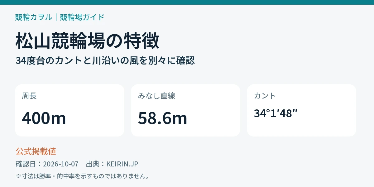松山競輪場の公式バンクデータと確認するポイント