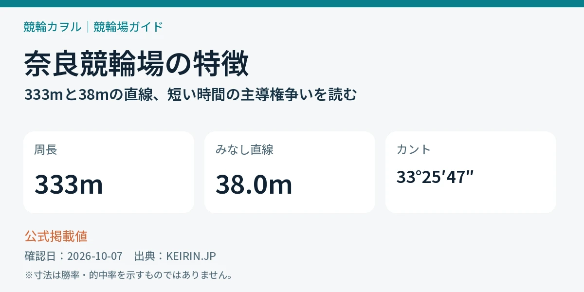 奈良競輪場の公式バンクデータと確認するポイント