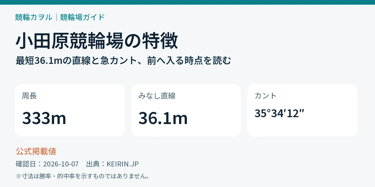 小田原競輪場の公式バンクデータと確認するポイント