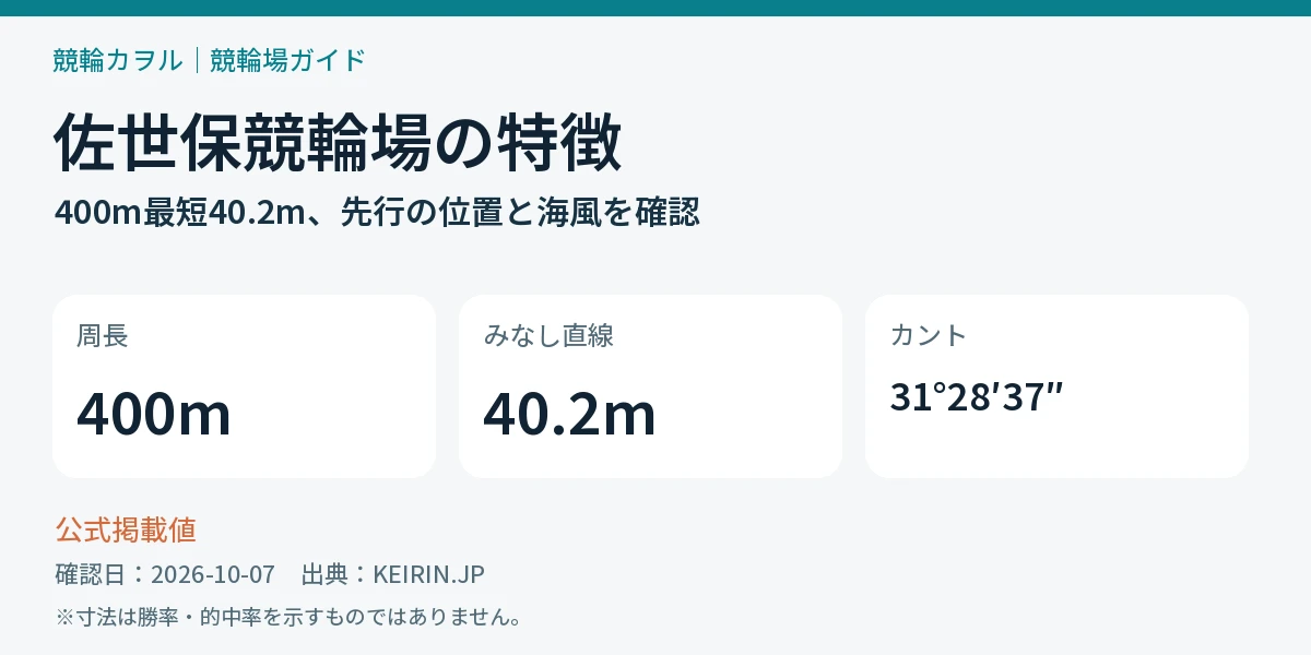 佐世保競輪場の公式バンクデータと確認するポイント