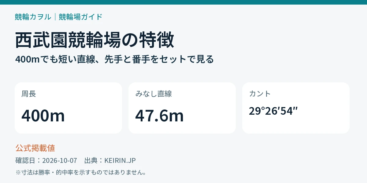 西武園競輪場の公式バンクデータと確認するポイント