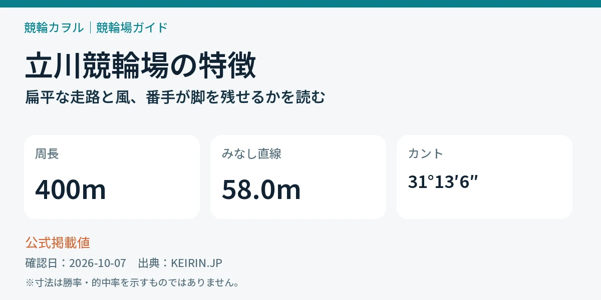 立川競輪場の公式バンクデータと確認するポイント