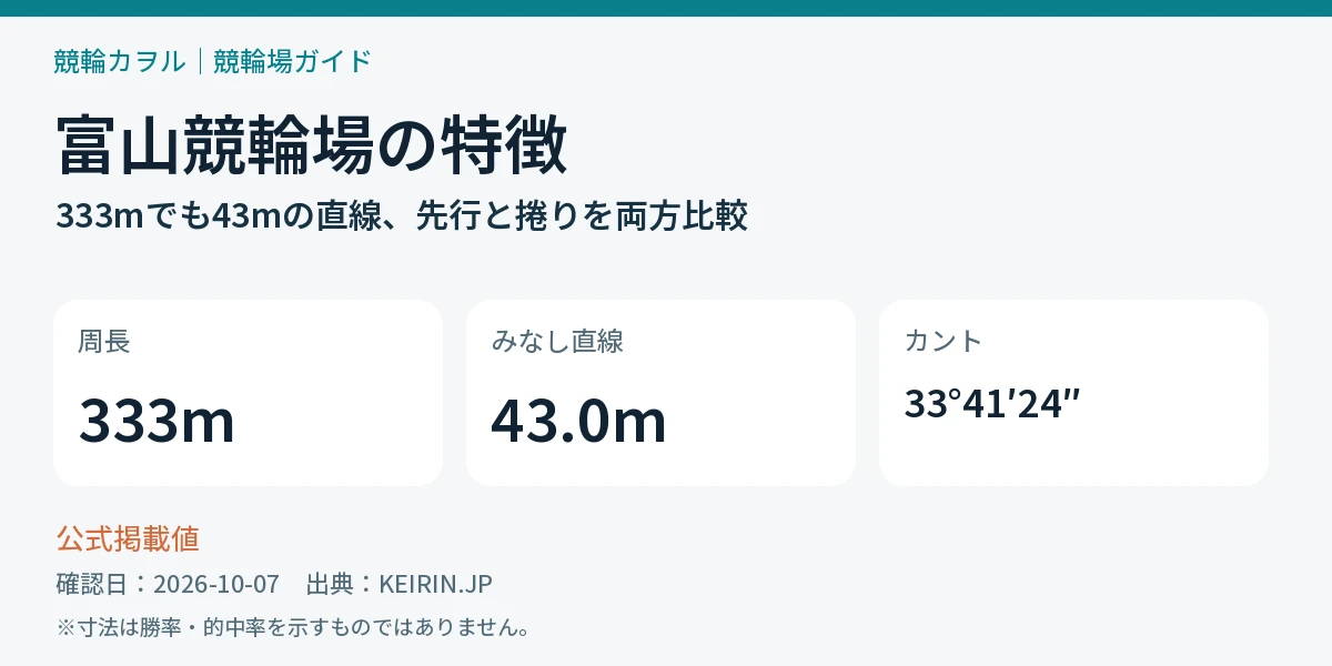 富山競輪場の公式バンクデータと確認するポイント