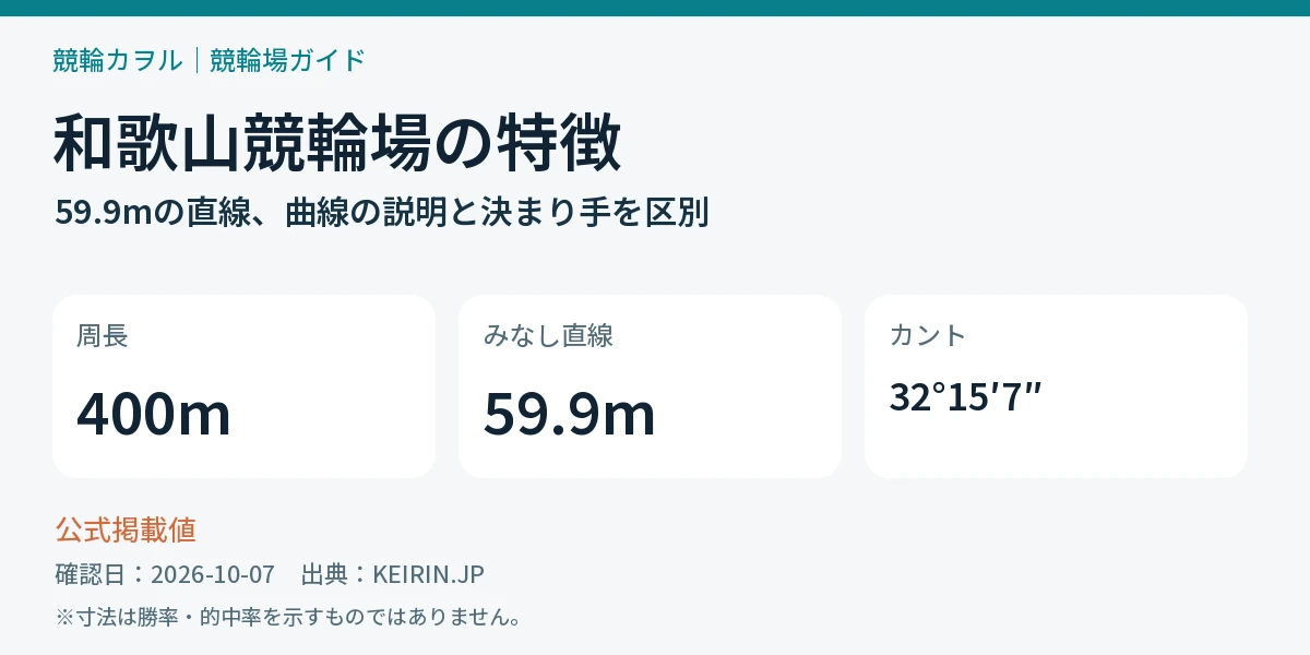 和歌山競輪場の公式バンクデータと確認するポイント